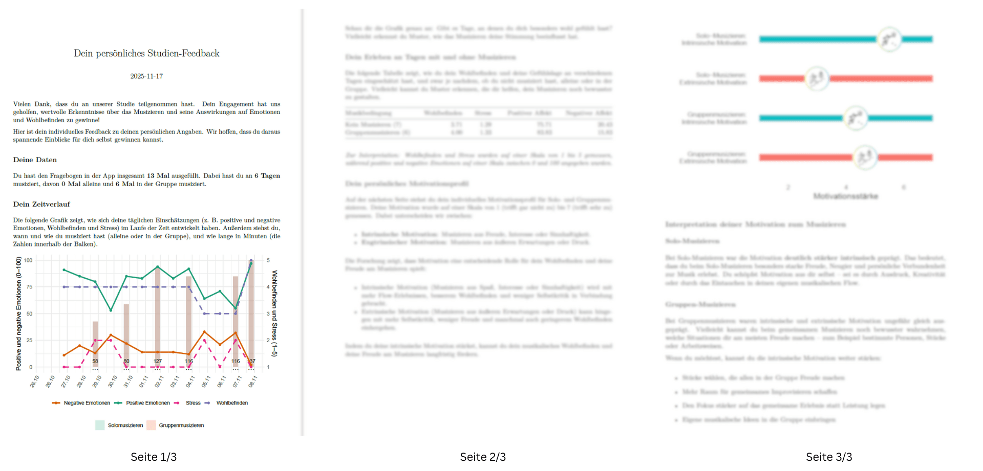 Beispiel einer Rückmeldung