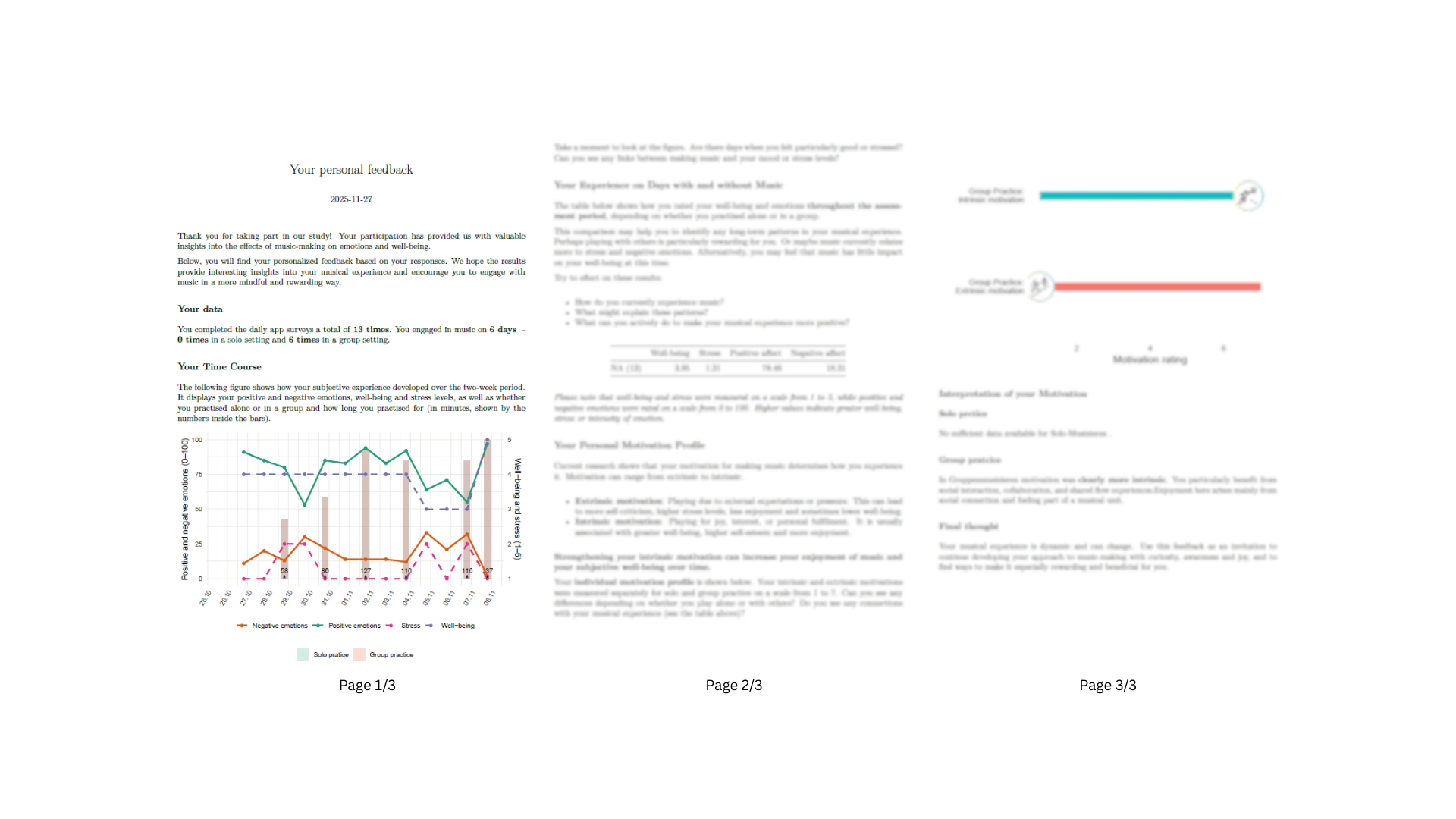Beispiel einer Rückmeldung